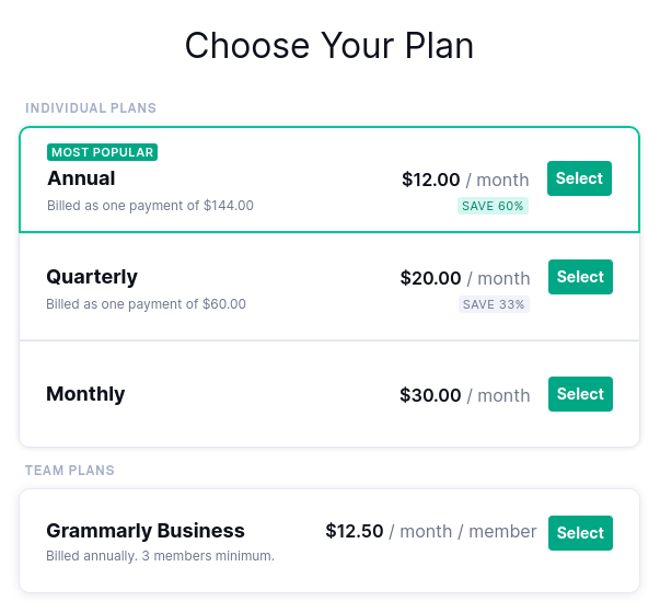 Grammarly Pricing Plans